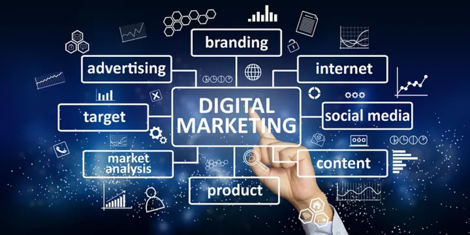 Best Digital Marketing Strategies in 2025