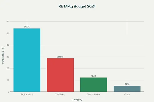 1 2 ByY7z8JGj8aAfZUOcFYA